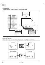 Предварительный просмотр 16 страницы JVC AV-32F703/Y Service Manual