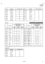 Предварительный просмотр 19 страницы JVC AV-32F703/Y Service Manual