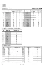 Предварительный просмотр 20 страницы JVC AV-32F703/Y Service Manual