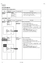 Предварительный просмотр 22 страницы JVC AV-32F703/Y Service Manual