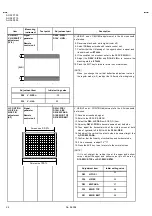 Предварительный просмотр 24 страницы JVC AV-32F703/Y Service Manual