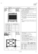 Предварительный просмотр 25 страницы JVC AV-32F703/Y Service Manual