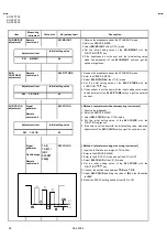 Предварительный просмотр 28 страницы JVC AV-32F703/Y Service Manual