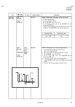 Предварительный просмотр 29 страницы JVC AV-32F703/Y Service Manual