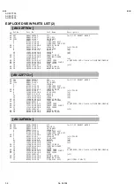 Предварительный просмотр 54 страницы JVC AV-32F703/Y Service Manual