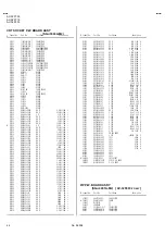 Предварительный просмотр 60 страницы JVC AV-32F703/Y Service Manual