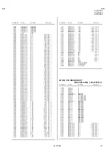 Предварительный просмотр 61 страницы JVC AV-32F703/Y Service Manual