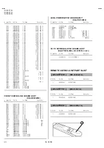 Предварительный просмотр 64 страницы JVC AV-32F703/Y Service Manual