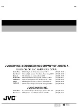 Предварительный просмотр 66 страницы JVC AV-32F703/Y Service Manual