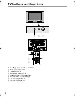 Предварительный просмотр 10 страницы JVC AV-32H35 Instructions Manual