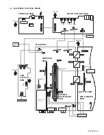 Предварительный просмотр 16 страницы JVC AV-32S565 Series Service Manual