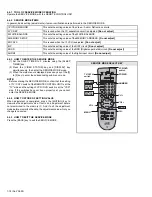 Предварительный просмотр 19 страницы JVC AV-32S565 Series Service Manual