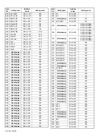 Предварительный просмотр 25 страницы JVC AV-32S565 Series Service Manual