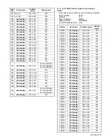 Предварительный просмотр 26 страницы JVC AV-32S565 Series Service Manual