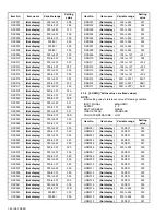 Предварительный просмотр 31 страницы JVC AV-32S565 Series Service Manual