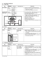 Предварительный просмотр 35 страницы JVC AV-32S565 Series Service Manual