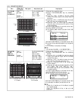 Предварительный просмотр 36 страницы JVC AV-32S565 Series Service Manual