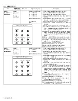 Предварительный просмотр 37 страницы JVC AV-32S565 Series Service Manual