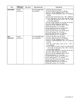 Предварительный просмотр 38 страницы JVC AV-32S565 Series Service Manual