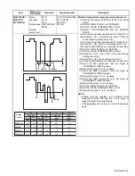 Предварительный просмотр 40 страницы JVC AV-32S565 Series Service Manual