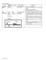 Предварительный просмотр 41 страницы JVC AV-32S565 Series Service Manual