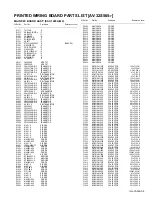 Предварительный просмотр 53 страницы JVC AV-32S565 Series Service Manual