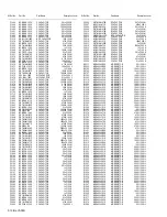 Предварительный просмотр 54 страницы JVC AV-32S565 Series Service Manual