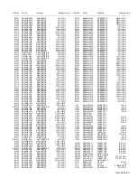 Предварительный просмотр 55 страницы JVC AV-32S565 Series Service Manual