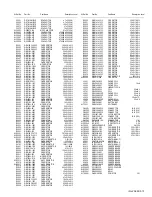 Предварительный просмотр 57 страницы JVC AV-32S565 Series Service Manual