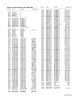 Предварительный просмотр 59 страницы JVC AV-32S565 Series Service Manual