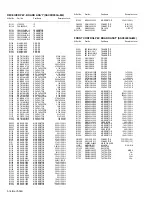 Предварительный просмотр 60 страницы JVC AV-32S565 Series Service Manual