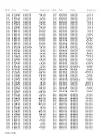 Предварительный просмотр 68 страницы JVC AV-32S565 Series Service Manual