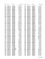 Предварительный просмотр 69 страницы JVC AV-32S565 Series Service Manual