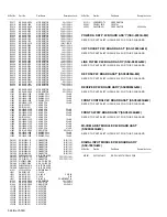 Предварительный просмотр 70 страницы JVC AV-32S565 Series Service Manual