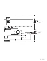 Предварительный просмотр 102 страницы JVC AV-32S565 Series Service Manual