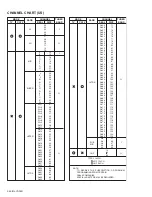 Предварительный просмотр 117 страницы JVC AV-32S565 Series Service Manual