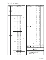 Предварительный просмотр 118 страницы JVC AV-32S565 Series Service Manual