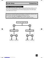 Preview for 13 page of JVC AV-32S776, AV-32S766, AV-30W776, AV-27S776 User Manual