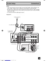 Preview for 15 page of JVC AV-32S776, AV-32S766, AV-30W776, AV-27S776 User Manual