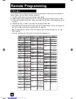 Preview for 24 page of JVC AV-32S776, AV-32S766, AV-30W776, AV-27S776 User Manual