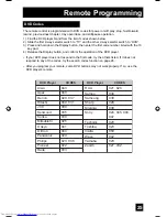 Preview for 25 page of JVC AV-32S776, AV-32S766, AV-30W776, AV-27S776 User Manual