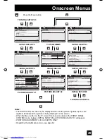 Preview for 29 page of JVC AV-32S776, AV-32S766, AV-30W776, AV-27S776 User Manual