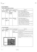 Preview for 19 page of JVC AV-32WFT1EKS Service Manual