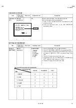 Preview for 20 page of JVC AV-32WFT1EKS Service Manual