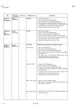 Preview for 23 page of JVC AV-32WFT1EKS Service Manual