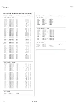 Preview for 45 page of JVC AV-32WFT1EKS Service Manual