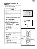 Предварительный просмотр 13 страницы JVC AV-32WL1EI Service Manual