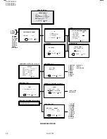 Предварительный просмотр 20 страницы JVC AV-32WL1EI Service Manual