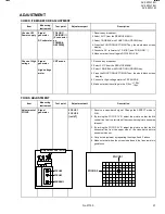 Предварительный просмотр 21 страницы JVC AV-32WL1EI Service Manual