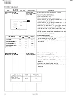 Предварительный просмотр 22 страницы JVC AV-32WL1EI Service Manual